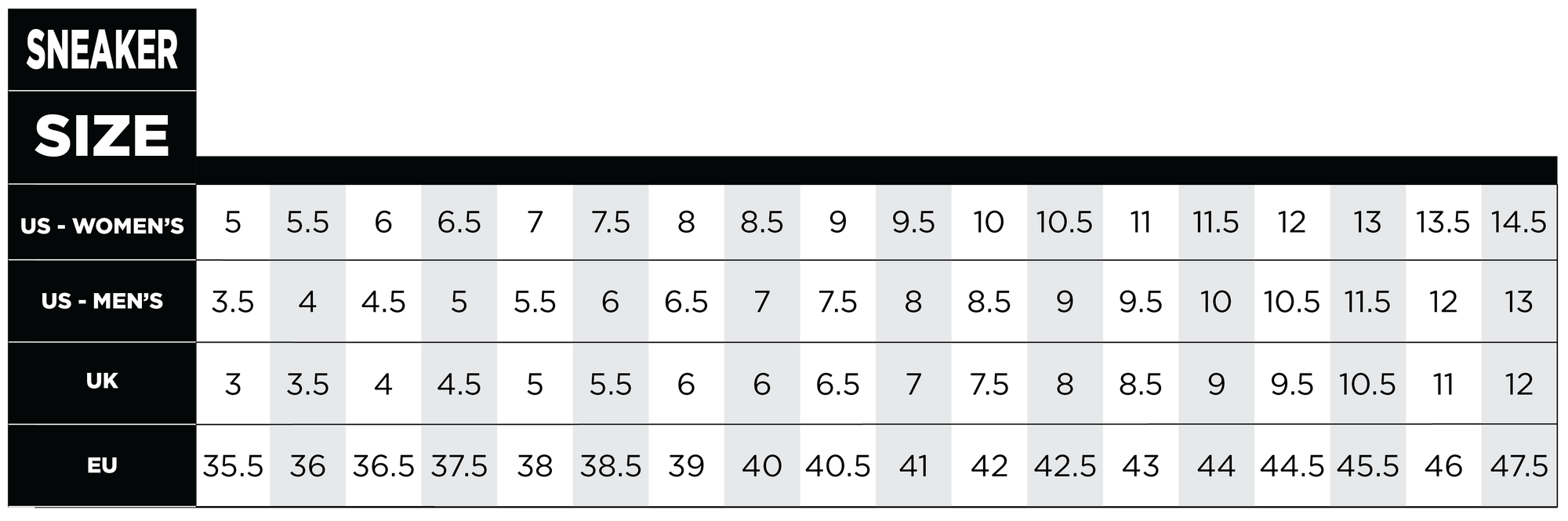 Sneaker size chart comparing US, UK, and EU measurements.
